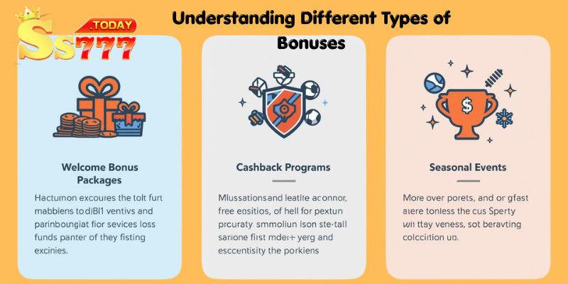 Understanding Different Types of Bonuses